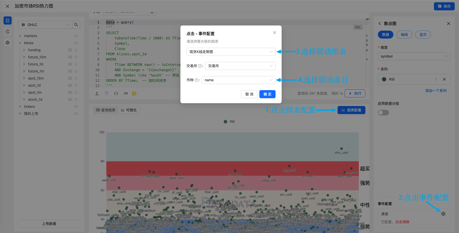 数据下钻 | Datadata Docs