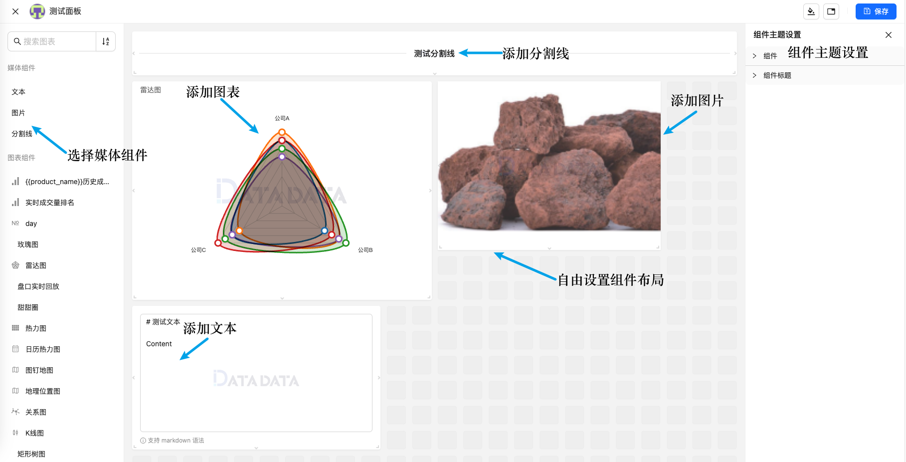 创建面板 | Datadata Docs